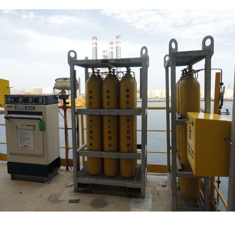 serviço de proteção contra h2s R2 Safety