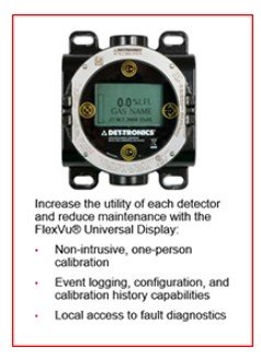 Detector de gás infravermelho PointWatch Eclipse® PIRECL