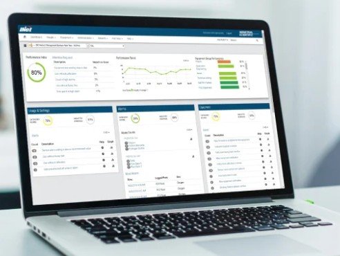 Monitor de dois gases Tango® TX2