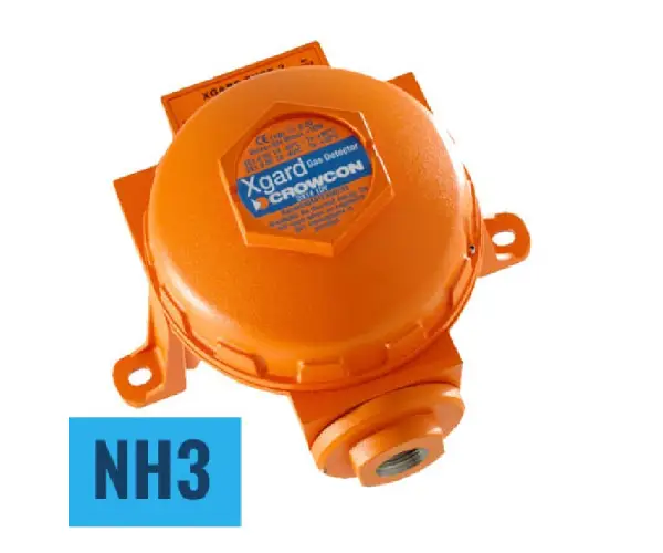 Detector de amônia – fixo